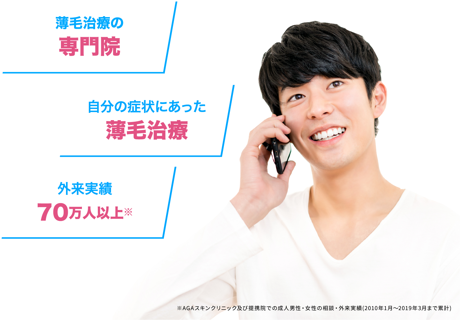 無理なく通える月3,000円〜・自分の症状にあった薄毛治療・外来実績70万人以上